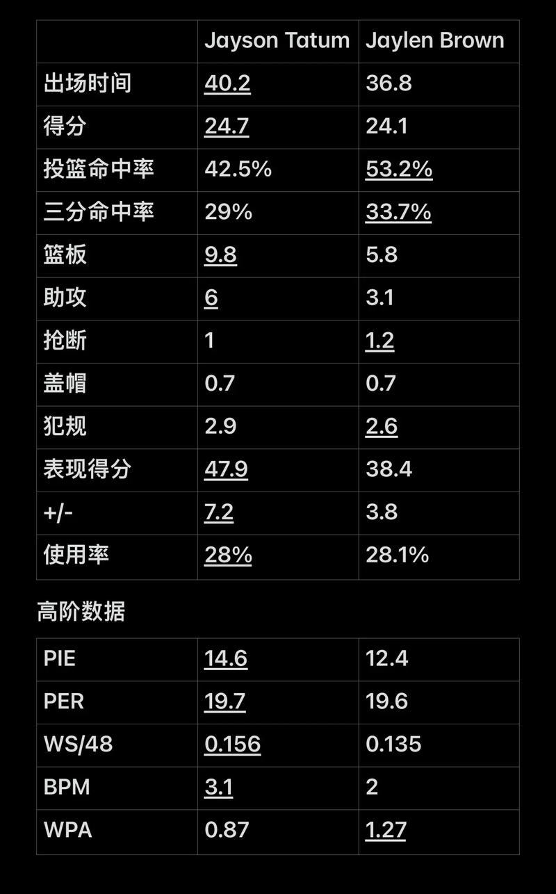 斯卢茨基：明天会竭尽全力发挥出最好的精神面貌和技战术水平（斯卢茨基：明日全力以赴 展现最佳精神状态与技战术水平）
